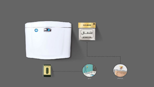 فلاش تانک چشمی 